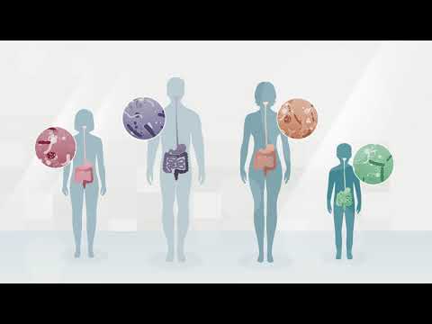 What is a Prebiotic? ISAPP educational video