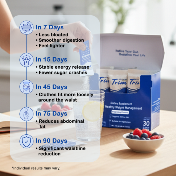 [Bundle of 4] ADVAGEN PrebioTrim 5.1g Sachet 30s | Optimal Gut Metabolism | Reduce Waistline, Belly Fat & BMI | Curb Food Cravings | Promote Satiety & Feeling of Fullness | Detox | Natural Appetite Control